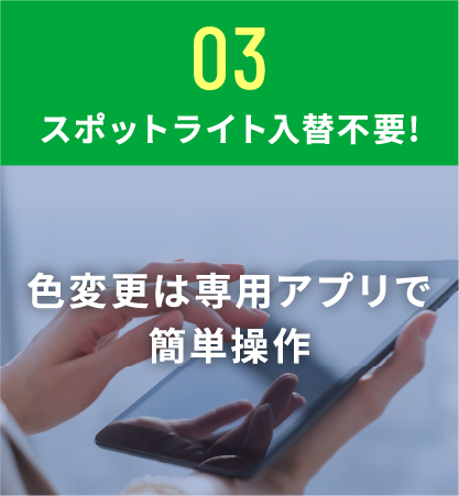 スポットライト入替不要!